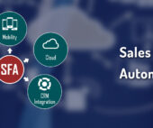 Sales Force Automation Software