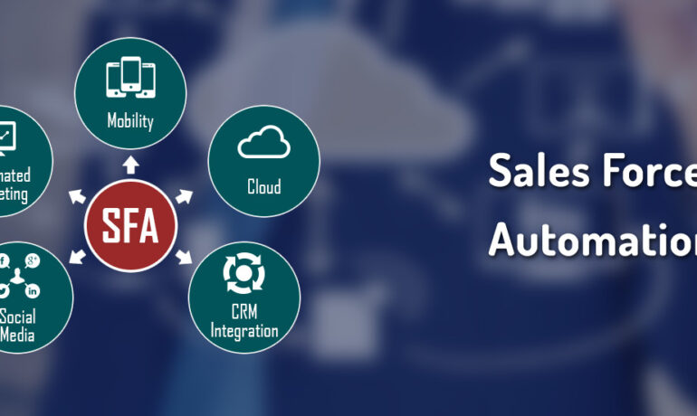 Sales Force Automation Software