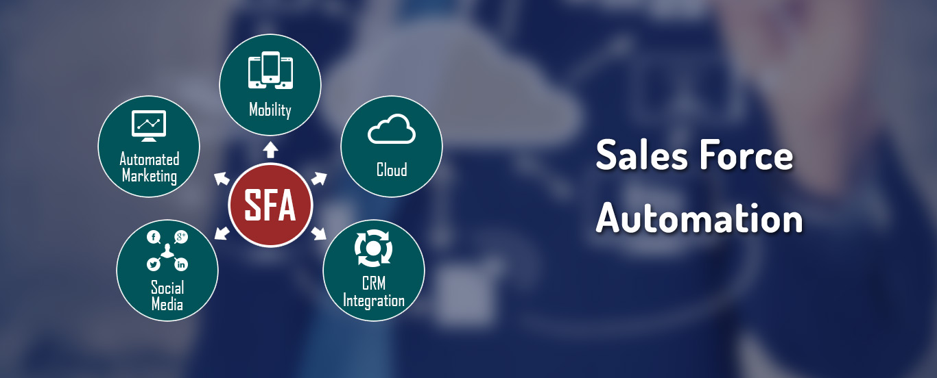 Sales Force Automation Software