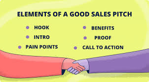 Sales Pitches That Hook