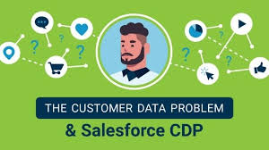 Salesforce CDP Explained