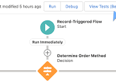 Salesforce Flow Tests