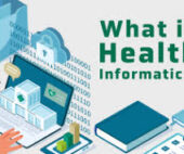 Types of Health Informatics