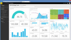 Connect Salesforce and Power BI