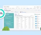 Salesforce Data Cloud One