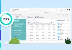 Salesforce Data Cloud One