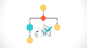 The Evolution of Salesforce Data Cloud