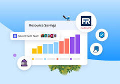 Salesforce Government Cloud Premium