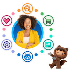 Salesforce Foundations