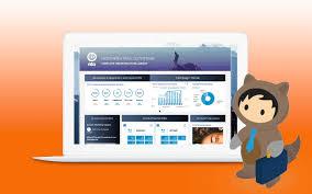 Salesforce’s Marketing Intelligence