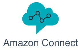 Salesforce Contact Center and Amazon Connect