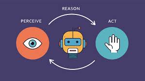 designing ai agents the right way